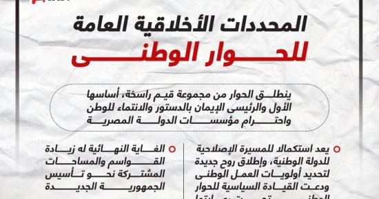 المحددات الأخلاقية العامة للحوار الوطنى (إنفوجراف)
