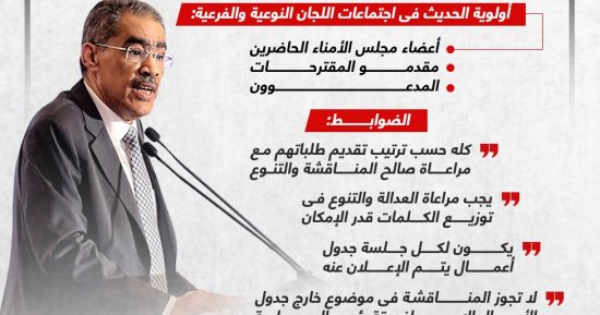 تعرف على أصحاب أولوية الحديث فى اجتماعات اللجان بالحوار الوطنى (إنفوجراف)