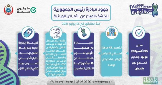 الصحة تكشف جهودها في مبادرة الكشف المبكر عن الأمراض الوراثية.. إنفوجراف
