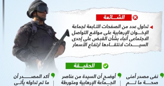 خليك واعى.. الداخلية تنفى القبض على سيدة لانتقادها ارتفاع الأسعار: متورطة فى أنشطة إخوانية (إنفوجراف)