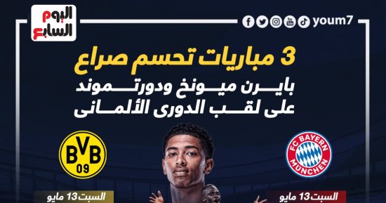 المباريات المتبقية لحسم صراع بايرن ميونخ ودورتموند على لقب الدوري الألماني.. إنفوجراف