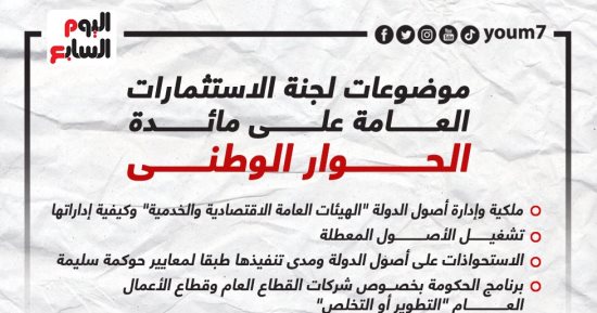 موضوعات لجنة الاستثمارات العامة على مائدة الحوار الوطنى.. إنفوجراف