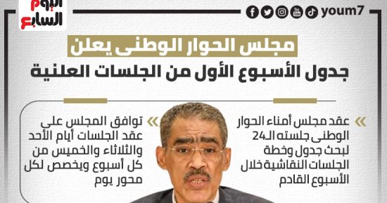 مجلس الحوار الوطنى يعلن جدول الأسبوع الأول من الجلسات العلنية.. إنفوجراف