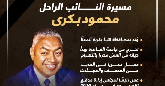 مسيرة النائب الراحل محمود بكرى.. إنفوجراف