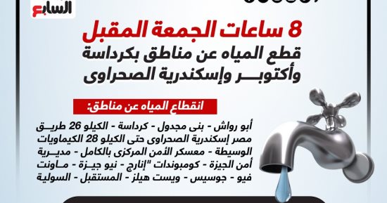 قطع المياه عن مناطق بكرداسة وأكتوبر والإسكندرية الصحراوى غدا.. إنفوجراف