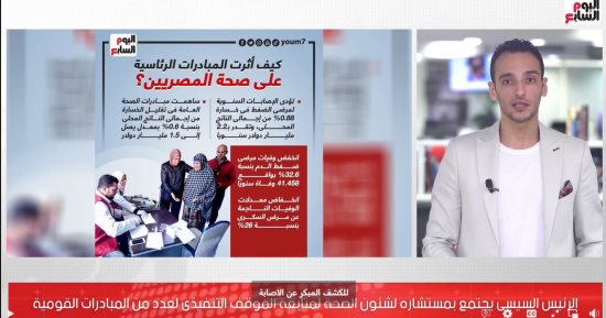 تفاصيل اجتماع الرئيس السيسى بمستشاره لشئون الصحة اليوم.. فيديو