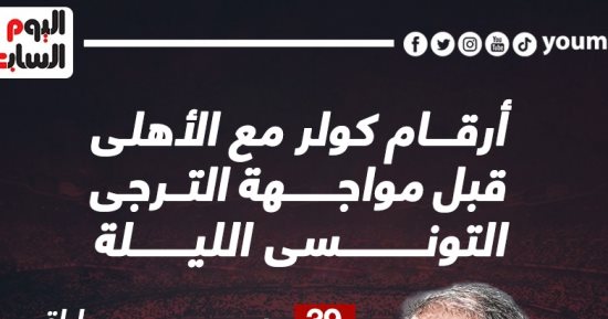 أرقام كولر مع الأهلى قبل مواجهة الترجى التونسى الليلة.. إنفو جراف