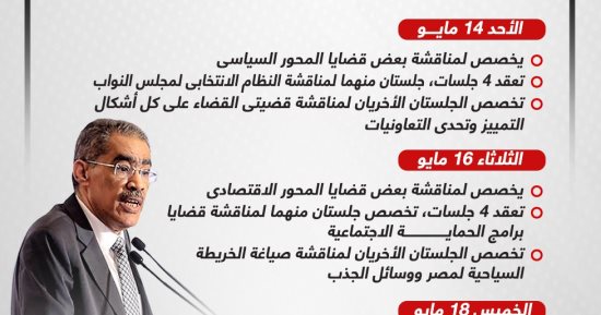 تفاصيل جدول أعمال الحوار الوطنى بالأسبوع الأول من الجلسات النقاشية (إنفوجراف)