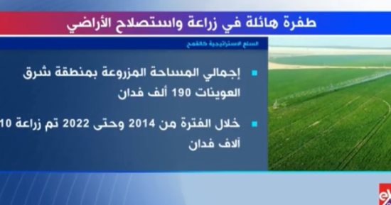 طفرة هائلة فى زراعة واستصلاح الأراضى.. تقرير لـ إكسترا نيوز