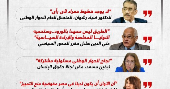 لا خطوط حمراء.. أبرز رسائل المشاركين فى أولى جلسات الحوار الوطنى (إنفوجراف)