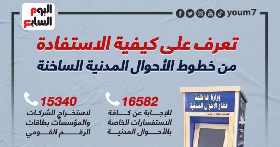 كيفية استخراج وثائق الأحوال المدنية عبر الخدمة الصوتية من المنزل.. إنفوجراف