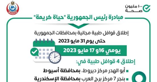 الصحة تطلق 4 قوافل طبية ضمن مبادرة حياة كريمة بالمحافظات اليوم