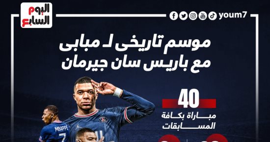 ماذا قدم مبابى فى موسمه التاريخى مع باريس سان جيرمان؟ إنفو جراف