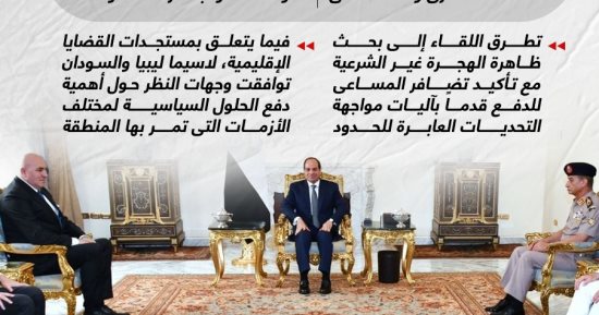 الرئيس السيسى يبحث تعزيز التعاون العسكرى مع إيطاليا (إنفوجراف)