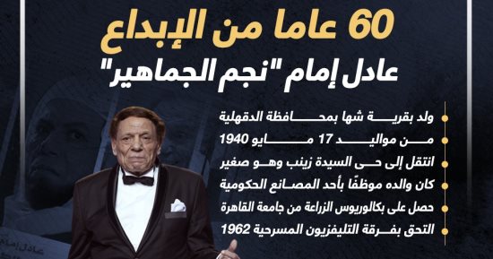60 عاما من الإبداع الفنى.. عادل إمام "نجم الجماهير" إنفوجراف