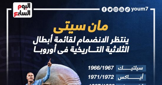 مان سيتي ينتظر الانضمام لقائمة أبطال الثلاثية التاريخية في أوروبا .. إنفو جراف