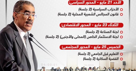 جدول جلسات الأسبوع الثانى للحوار الوطنى.. إنفوجراف