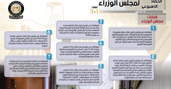 الحكومة تستعرض نشاطها الأسبوعي .. إنفوجراف