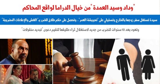 "الإعلان الأمريكانى" ثغرة لبعض الزوجات لتسريح أنفسهن "عنوة وخلسة".. برلماني
