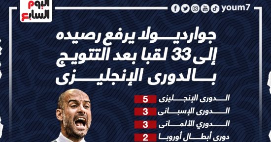 جوارديولا يرفع رصيده لـ33 لقباً بعد التتويج بالدوري الإنجليزي.. إنفوجراف