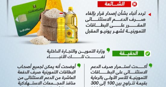 خليك واعى.. لا صحة لإلغاء صرف الدعم الاستثنائى على بطاقات التموين (إنفو جراف)