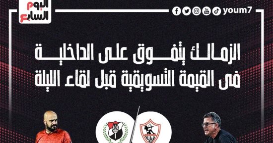 الزمالك يتفوق على الداخلية فى القيمة التسويقية قبل لقاء الليلة.. إنفو جراف