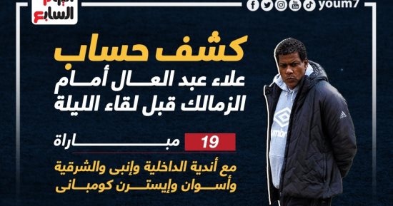 كشف حساب علاء عبد العال أمام الزمالك قبل مواجهة الداخلية الليلة.. إنفو جراف
