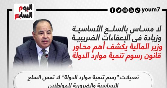 وزير المالية يكشف أهم محاور قانون رسوم تنمية موارد الدولة.. إنفوجراف