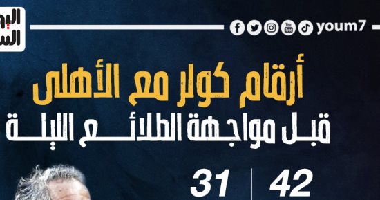 أرقام كولر مع الأهلى قبل مواجهة الطلائع الليلة.. إنفو جراف 