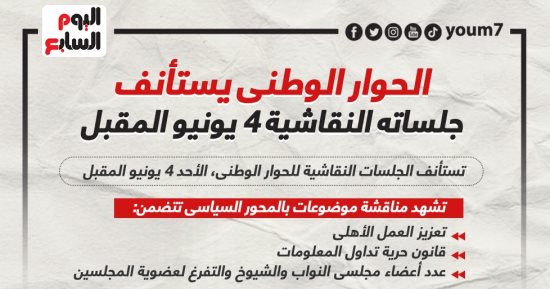 الحوار الوطنى يستأنف جلساته النقاشية 4 يونيو المقبل .. إنفوجراف