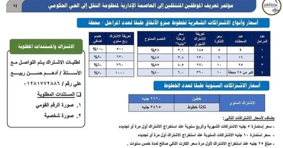 أسعار التذاكر والاشتراكات الشهرية لخطوط مترو الأنفاق طبقا لعدد المراحل والمحطات 