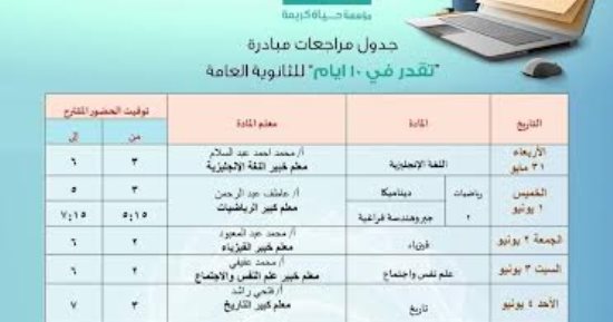 حياة كريمة بالشرقية تنظم محاضرات مراجعات نهائية لطلاب الثانوية العامة