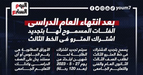 مترو الأنفاق يعلن وقف اشتراكات طلاب التعليم الأساسى بعد انتهاء الدراسة (إنفو) 