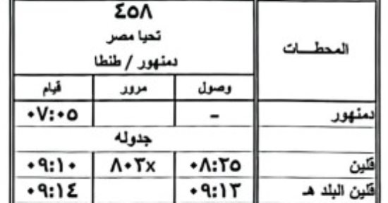السكة الحديد تعلن خدمة جديدة لأهالى شربين وبيلا بامتداد قطارى 809 / 810 لمحطة شربين
