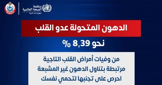 وزارة الصحة: 8.39% من وفيات أمراض القلب التاجية بسبب الدهون غير المشبعة