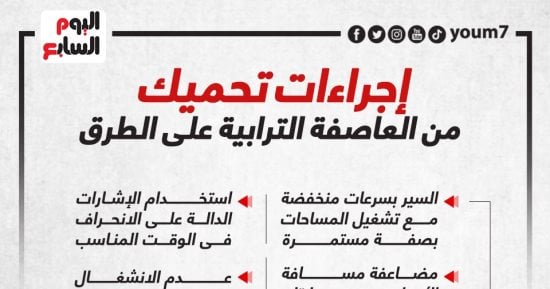 روشتة مرورية للوقاية من حوادث الطرق بسبب العاصفة الترابية.. إنفوجراف