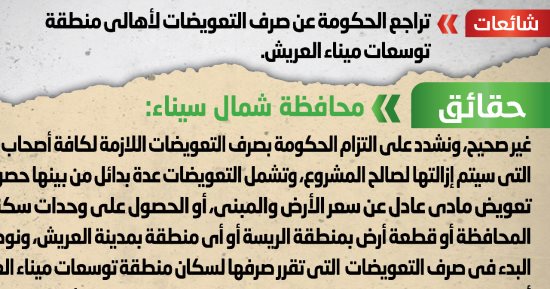 الحكومة تنفى التراجع عن صرف التعويضات لأهالى منطقة توسعات ميناء العريش