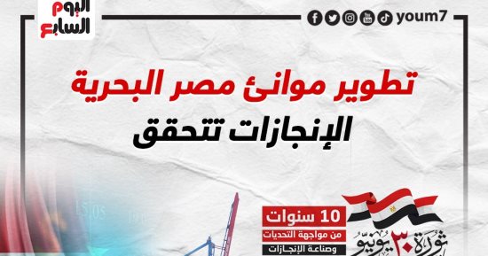 تطوير موانئ مصر البحرية.. الإنجازات تتحقق خلال 10 سنوات.. إنفوجراف 