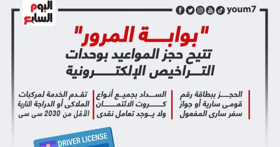تعرف على كيفية حجز موعد بوحدات التراخيص الإلكترونية.. إنفو جراف 
