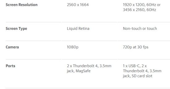 إيه الفرق.. أبرز الاختلافات بين Apple MacBook Air 15 وDell XPS 15 وASUS ZenBook Pro 15