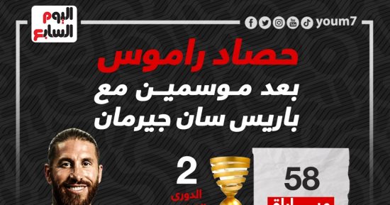 إنفوجراف.. حصاد راموس بعد موسمين مع باريس سان جيرمان