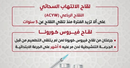 وزارة الصحة تكشف التحصينات الإلزامية للحجاج قبل أداء المناسك 