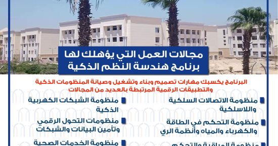 جامعة حلوان الأهلية تكشف 7 مجالات بسوق العمل لخريجى هندسة النظم الذكية