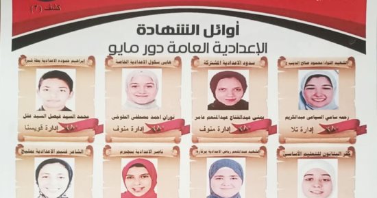 بالاسماء.. أوائل الشهادة الإعدادية بالمنوفية