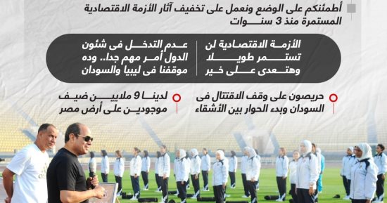 الأزمة هتعدى على خير.. رسائل الرئيس السيسي خلال زيارته للأكاديمية العسكرية (إنفوجراف)