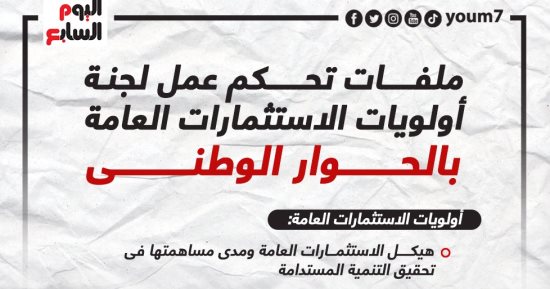 ملفات تحكم عمل لجنة أولويات الاستثمارات العامة بالحوار الوطنى (إنفوجراف)