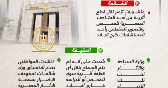 خليك واعى.. لا صحة لنقل قطع أثرية للفحص بأحد المستشفيات خارج البلاد (إنفوجراف)