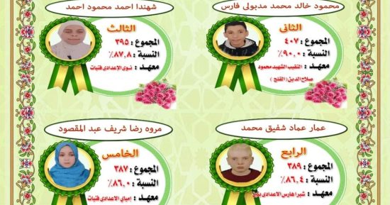 أسماء أوائل الشهادة الإعدادية الأزهرية بالقليوبية.. الفتيات يكتسحن