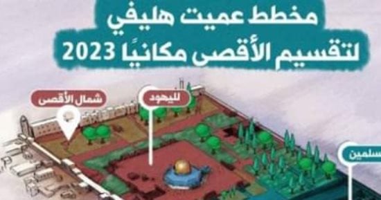 مخطط صهيوني يستهدف تقسيم الأقصى.. مرصد الأزهر يؤكد: مؤامرة لتقسيم المسجد المبارك