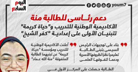 دعم رئاسى للطالبة منة.. الأكاديمية الوطنية للتدريب و"حياة كريمة" تتبنيان الأولى على إعدادية كفر الشيخ.. إنفوجراف 